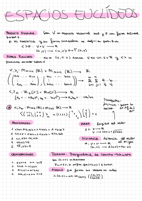 Miniatura del documento Espacios-Euclideos.pdf