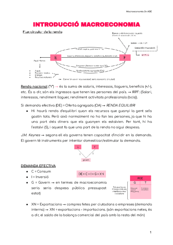 Miniatura del documento INTRODUCCIO-MACROECONOMIA.pdf