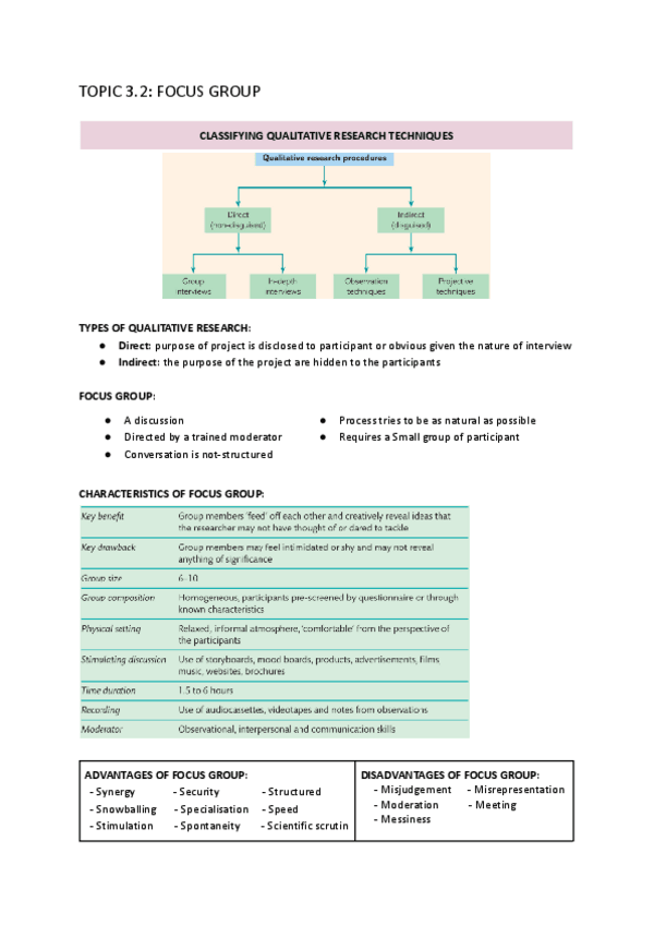 Miniatura del documento TOPIC-3.2-FOCUS-GROUP-MARKETING-RESEARCH.pdf