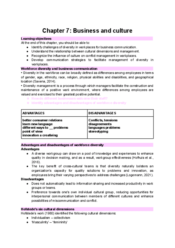 Miniatura del documento Intercultural-Communication-2.pdf