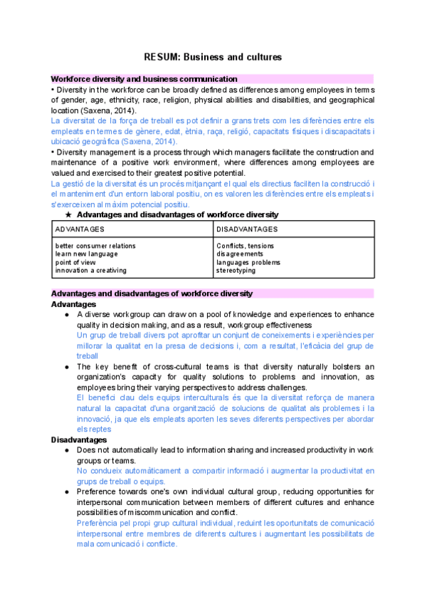 Miniatura del documento Copia-de-RESUM-Business-and-cultures.pdf