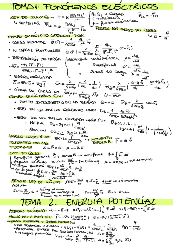 Miniatura del documento Resumen-Bloque-1-2.pdf