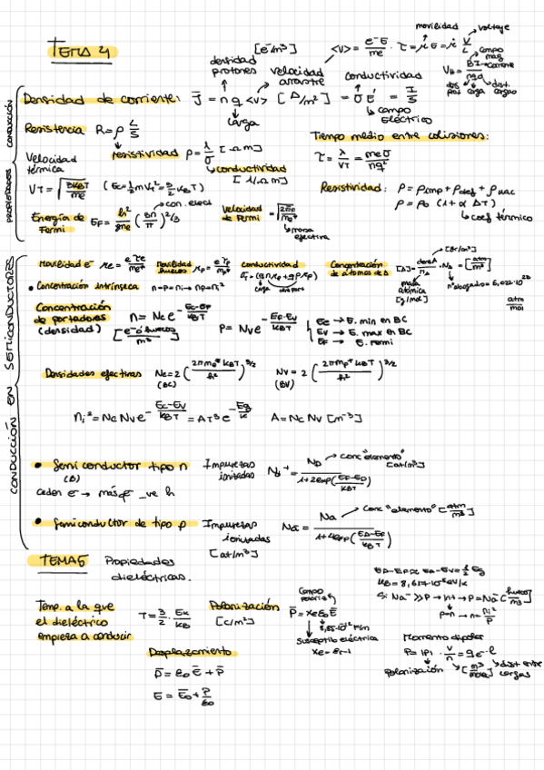 Miniatura del documento Formulario-2-parte.pdf