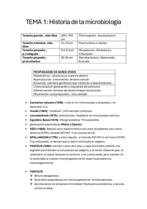 Miniatura del documento Esquemas-tema-1.pdf