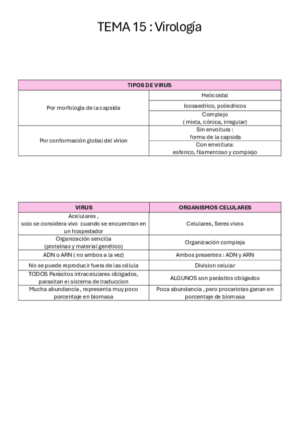 Miniatura del documento Esquemas-tema-15.pdf