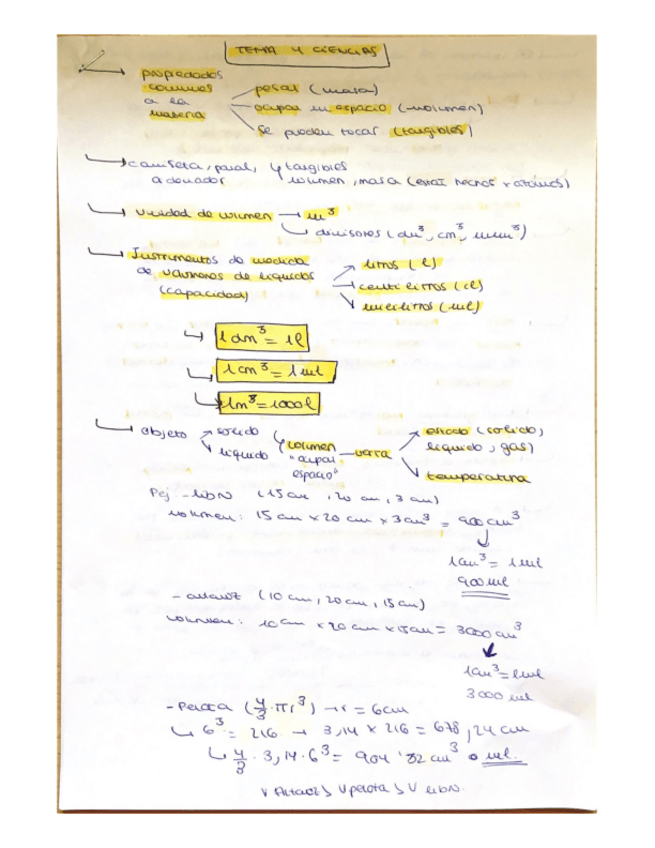Miniatura del documento Teoria-tema-4-Ciencias-Experimentales.pdf