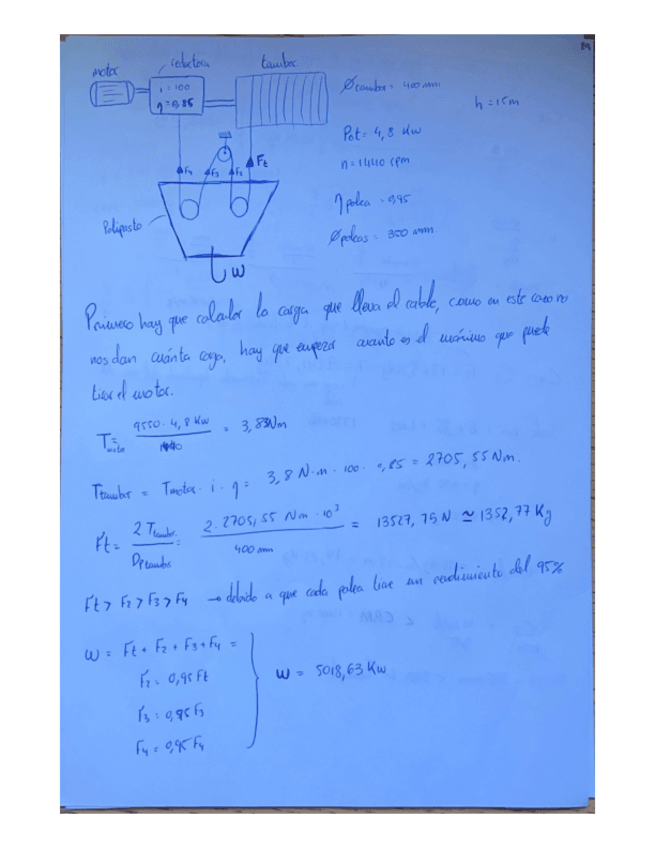 Miniatura del documento Polipasto-reductora-tipo-examen.pdf
