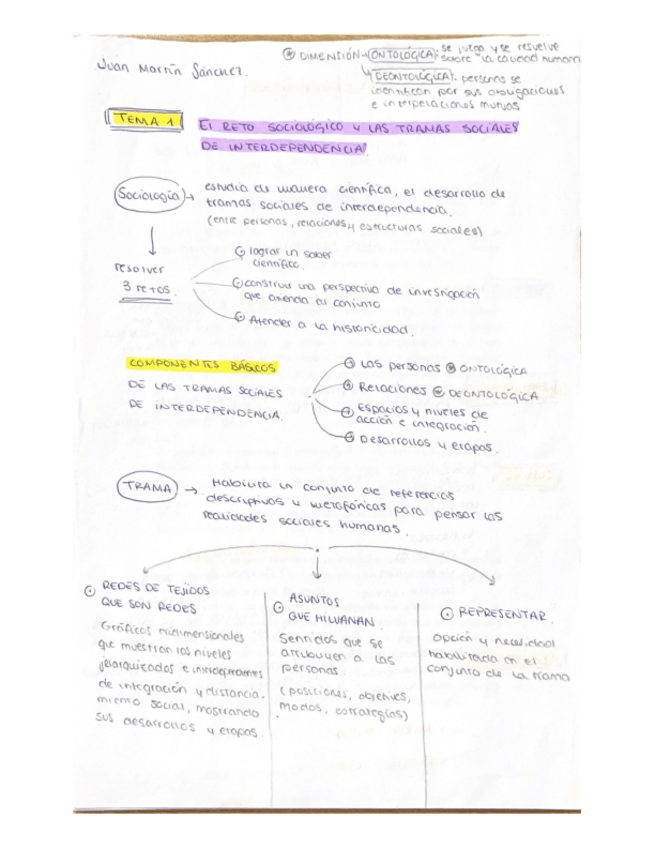 Miniatura del documento Sociologia-parte-1.pdf