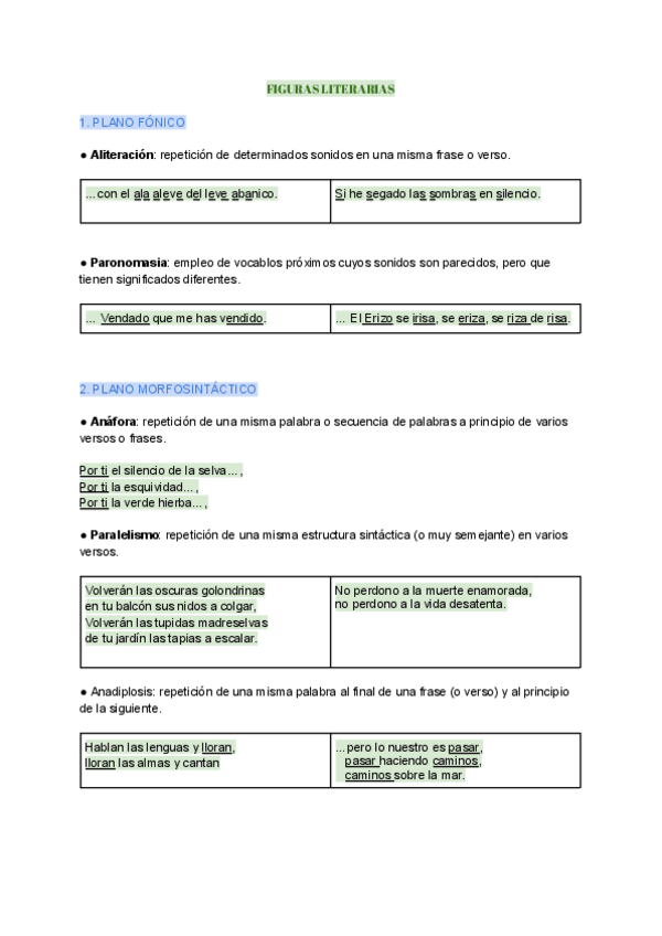 Miniatura del documento Figuras-Retoricas-selectividad.pdf
