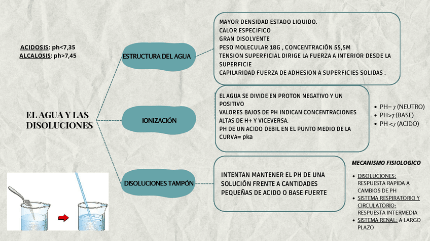 Miniatura del documento ESQUEMA-TEMA-2.pdf