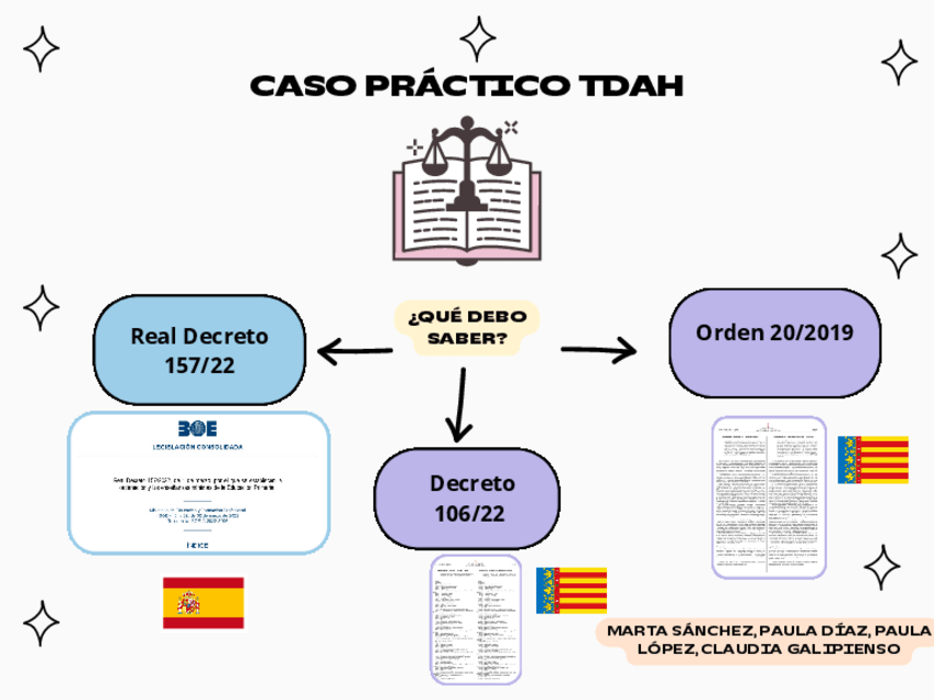 Miniatura del documento caso-practico-tdah.pdf
