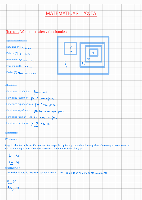 Miniatura del documento Apuntes-mates.pdf