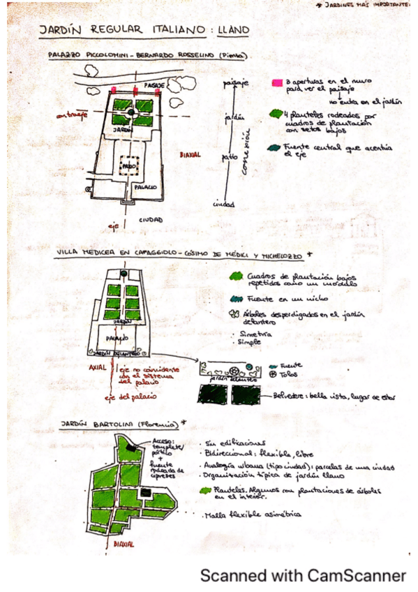 Miniatura del documento Parcial-1-DIBUJOS.pdf