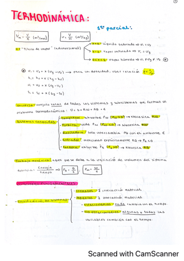 Miniatura del documento Resumen-completo-termodinamica.pdf