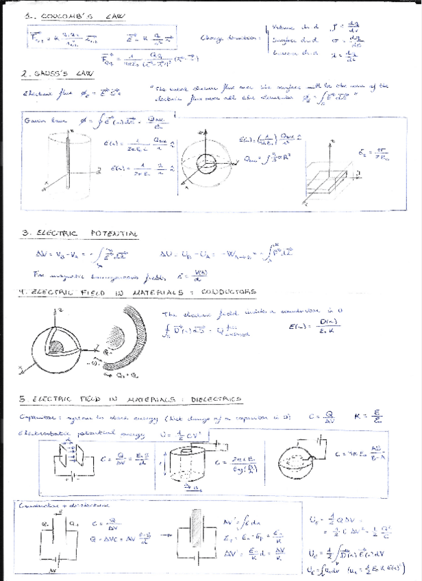 Miniatura del documento APUNTESFISICAII.pdf