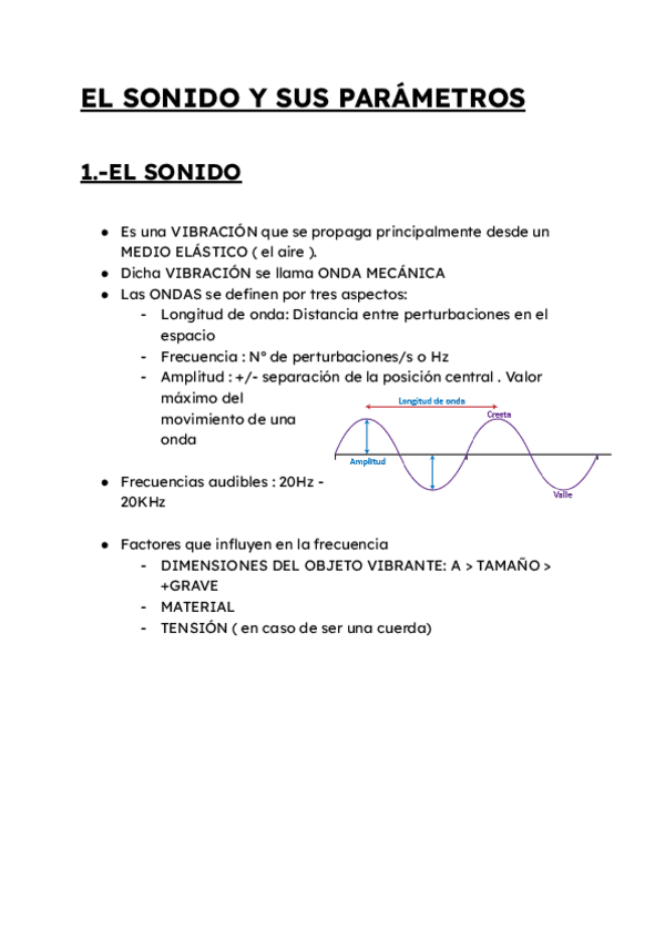 Miniatura del documento SONIDO-Y-SUS-PARAMETROS.pdf
