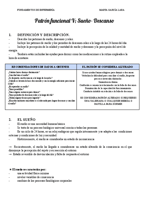 Miniatura del documento PATRON-FUNCIONAL-V.-SUENO-1.pdf