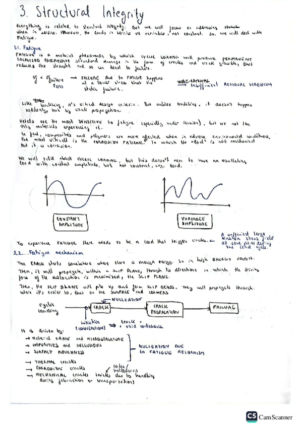 Miniatura del documento 3.-Structural-integrity.pdf