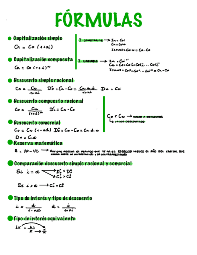 Miniatura del documento FORMULAS.pdf