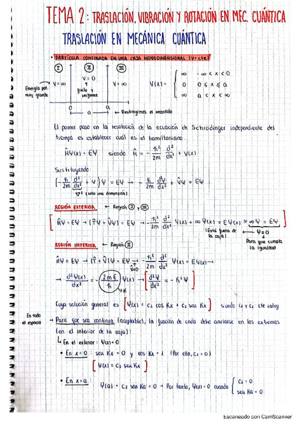 Miniatura del documento APUNTES-Y-ESQUEMA-T2.pdf