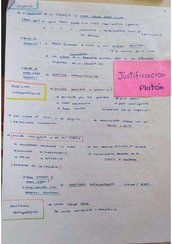 Miniatura del documento Esquema-Justificacion-Platon.pdf