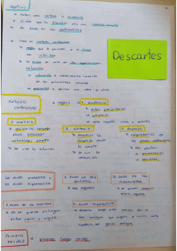 Miniatura del documento Esquema-Descartes.pdf