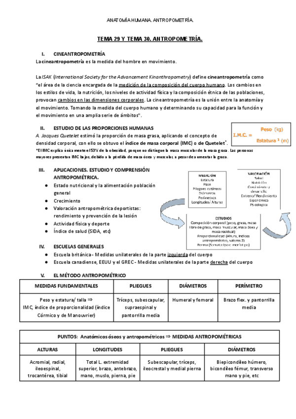 Miniatura del documento ANATOMIA-HUMANA.-ANTROPOMETRIA..pdf