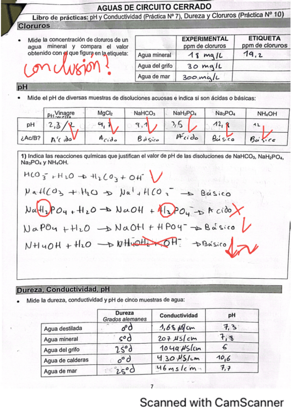 Miniatura del documento Informe-Aguas.pdf