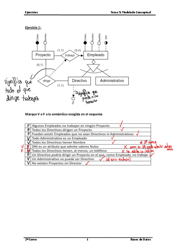 Miniatura del documento Ejercicios-del-tema-5-Modelado-Conceptual-II.pdf
