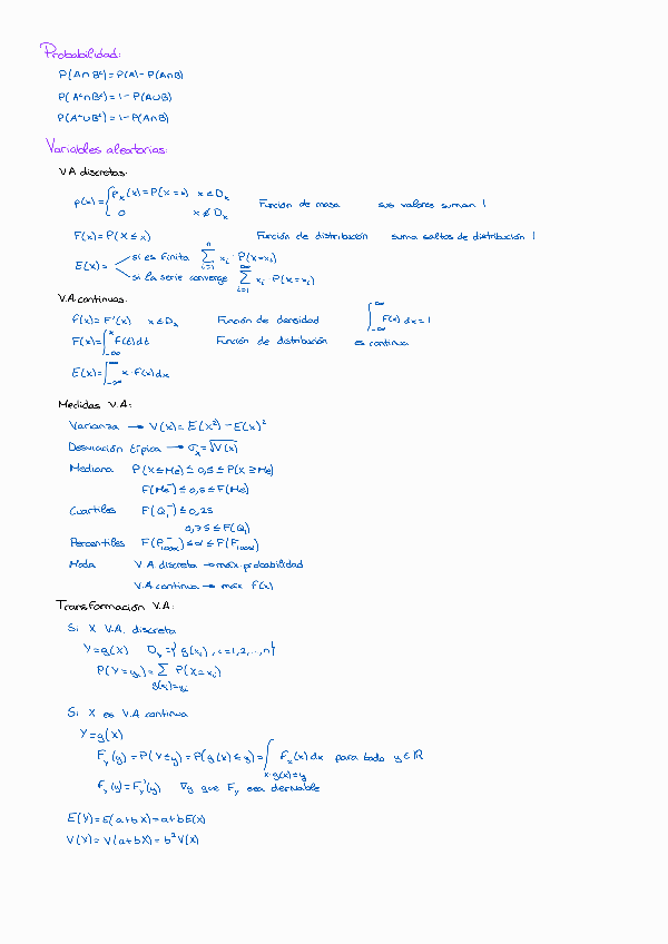 Miniatura del documento Resumenbasico.pdf