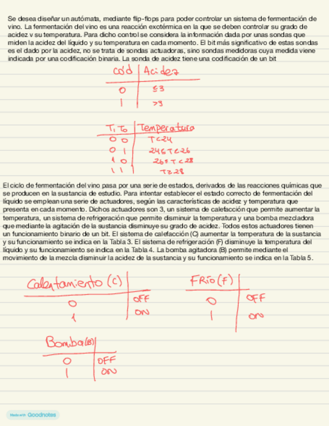 Miniatura del documento EXAMENES-Maquinas-de-estado.pdf