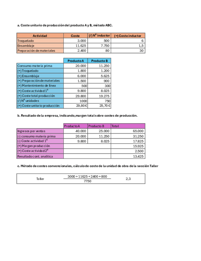 Miniatura del documento Ejercicio-8-Tema-6.pdf