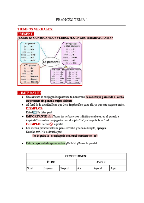 Miniatura del documento FRANCES-TIEMPOS-VERBALES.pdf
