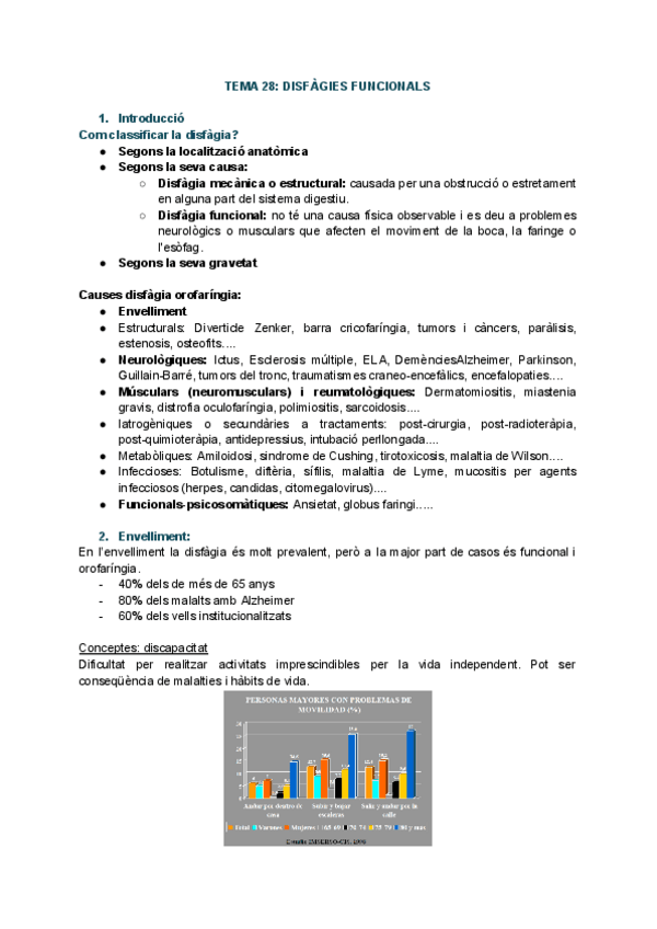 Miniatura del documento TEMA-28-DISFAGIES-FUNCIONALS.pdf