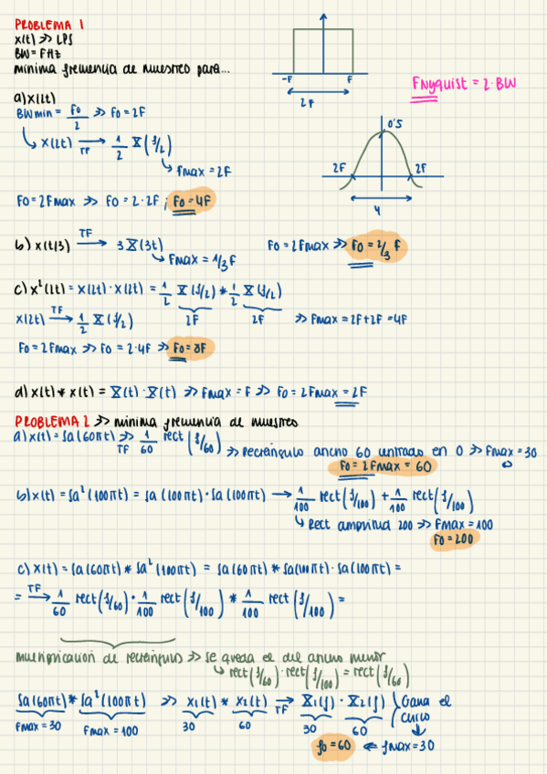 Miniatura del documento Boletin 5 resuelto.pdf