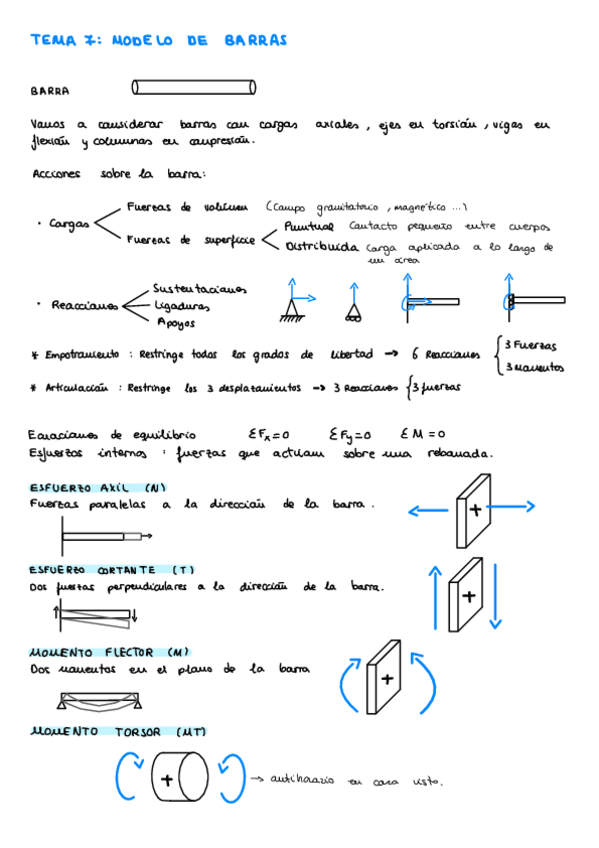 Miniatura del documento Resumen-T7-Barras.pdf