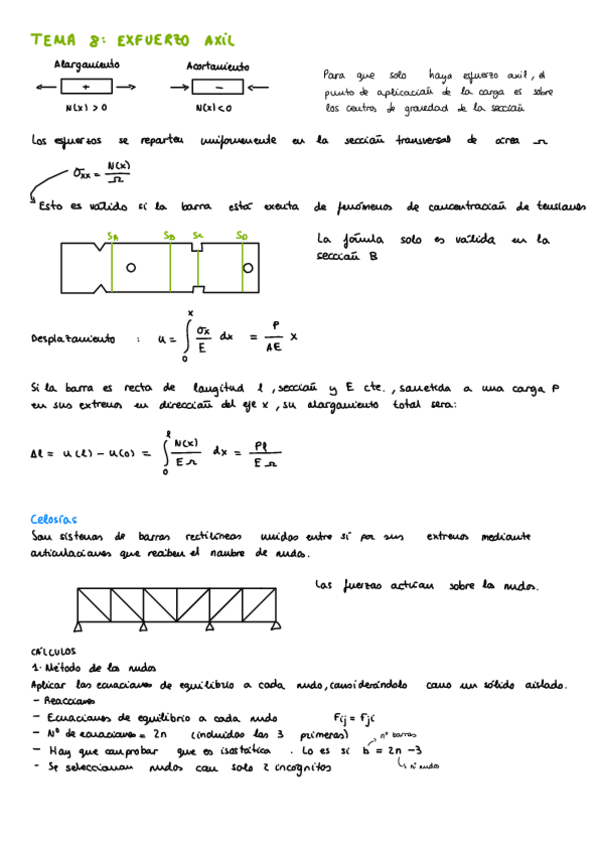Miniatura del documento Resumen-T8-Esfuerzo-axil.pdf