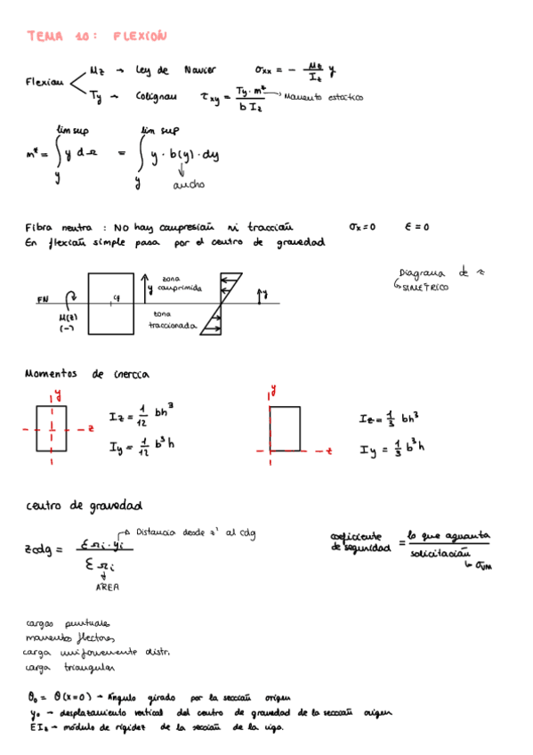 Miniatura del documento Resumen-T10-Flexion.pdf