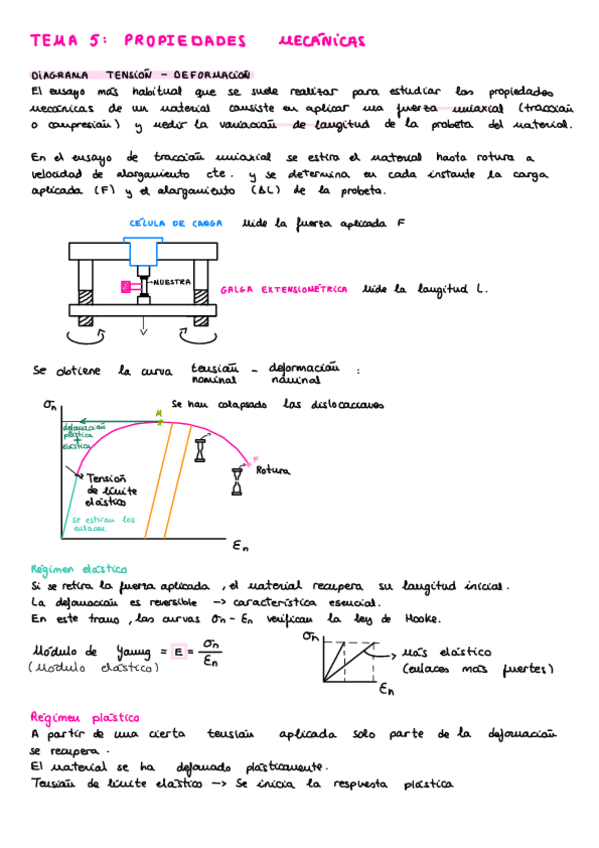 Miniatura del documento Resumen-T5.pdf