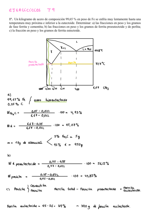Miniatura del documento Ejercicios-T9.pdf