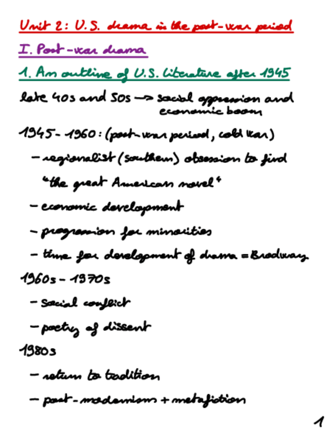 Miniatura del documento UNIT-2-Apuntes.pdf