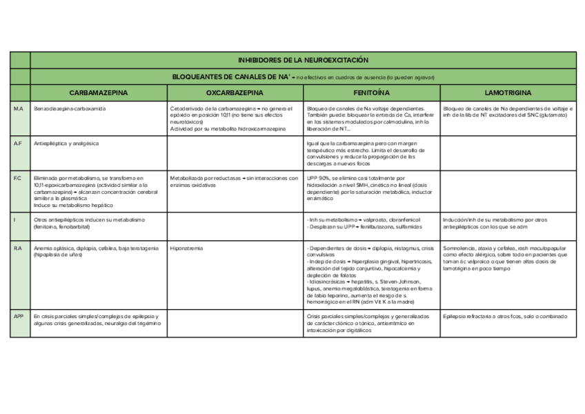 Miniatura del documento T11.pdf