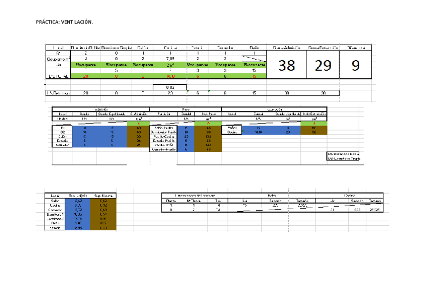Miniatura del documento Práctica de Ventilación.pdf