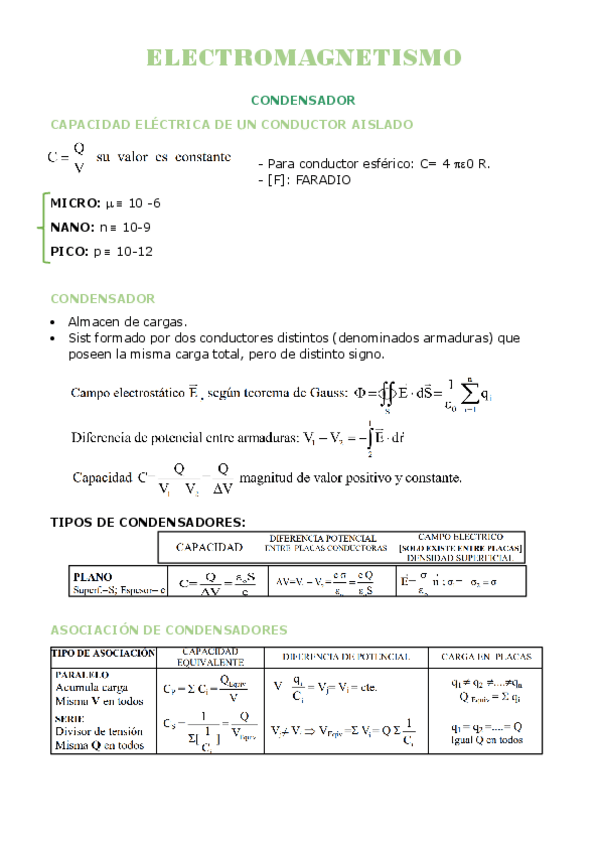 Miniatura del documento ESQ-FISICA.pdf