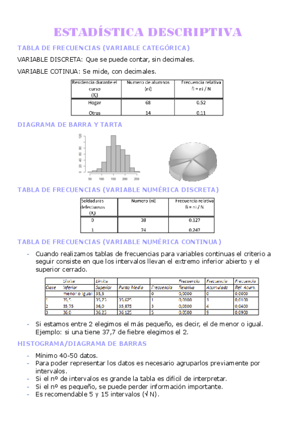 Miniatura del documento ESQ-ESTADISTICA.pdf