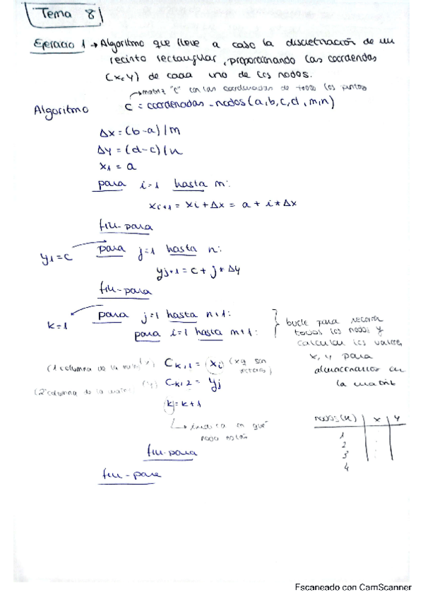 Miniatura del documento algoritmos-tema-8-ppct.pdf
