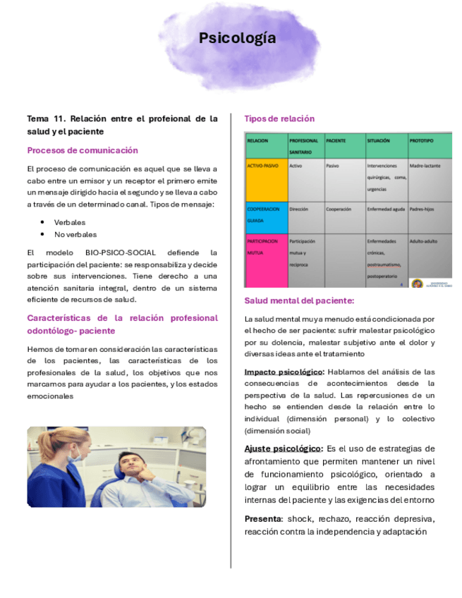 Miniatura del documento Psicologia-tema-11.pdf