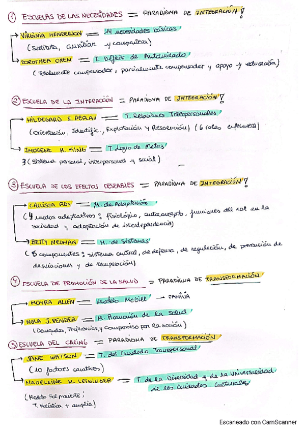 Miniatura del documento Escuelas-y-paradigmas.pdf