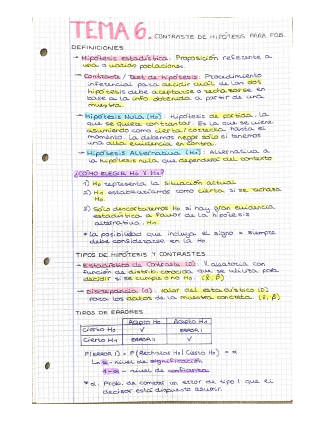 Miniatura del documento TEMA-6.pdf