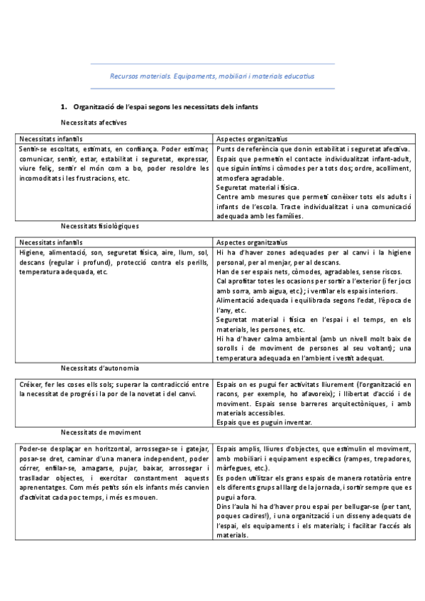 Miniatura del documento Tema-2.pdf
